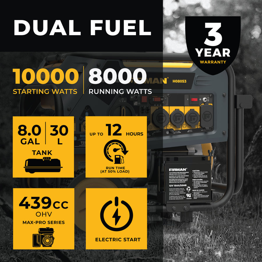 Advertisement for the FIRMAN Power Equipment H08053 Hybrid dual fuel generator, highlighting 10,000 starting watts and 8,000 running watts, 439cc engine, and a 3-year warranty.
