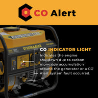 The FIRMAN Power Equipment Gas Portable Generator 1500W Recoil Start features a CO Alert indicator that signals engine shutdown if carbon monoxide levels are high or if the CO Alert system detects a fault.