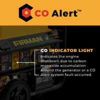 Close-up of the FIRMAN Power Equipment Gas Portable Generator 4550/3650W Remote Start, highlighting the CO Alert light that signals engine shutdown if carbon monoxide is detected or a CO Alert system fault occurs.