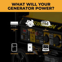 The FIRMAN Power Equipment Gas Portable Generator 4550/3650W Remote Start 120/240V CO Alert features icons showing it can power a portable A/C, power tools, RV camping, appliances, a smartphone, and a laptop.
