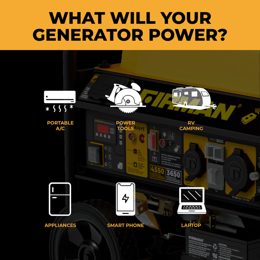 The FIRMAN Power Equipment Gas Portable Generator 4550/3650W Remote Start 120/240V CO Alert features icons showing it can power a portable A/C, power tools, RV camping, appliances, a smartphone, and a laptop.