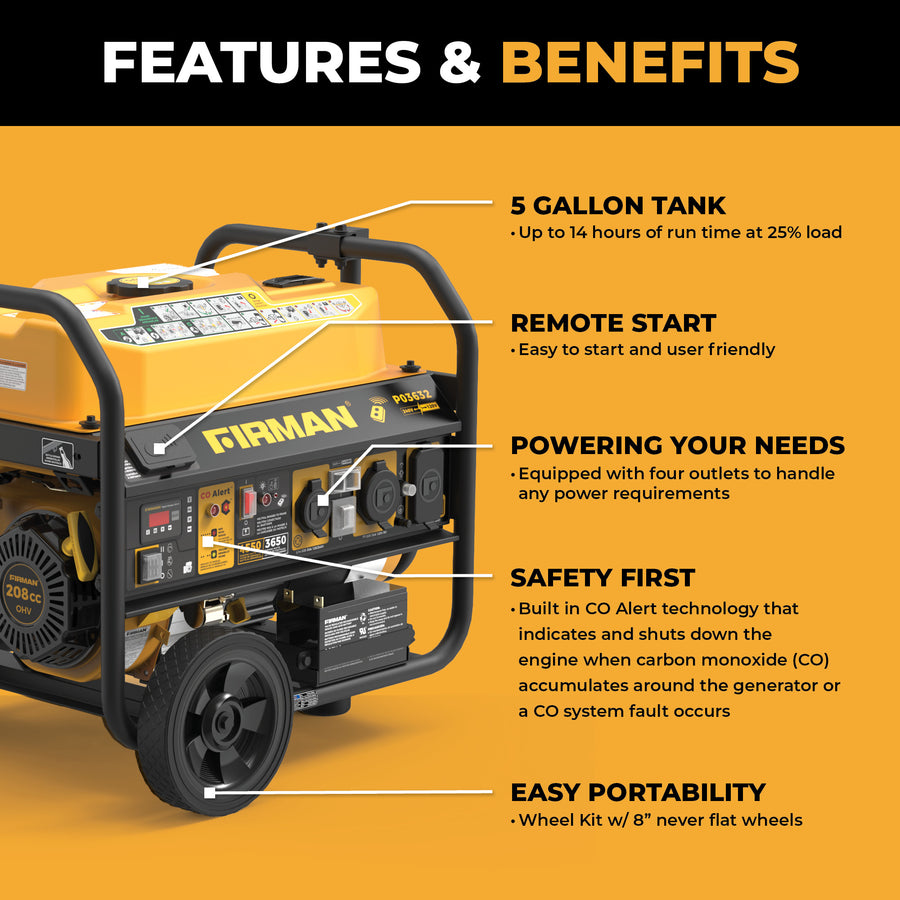 The FIRMAN Power Equipment Gas Portable Generator 4550/3650W features a Max Pro Series engine, 5-gallon tank, remote start, multiple outlets, CO Alert technology, and a wheel kit for easy portability.