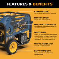 A portable FIRMAN Power Equipment Tri Fuel 8000W Generator features an 8-gallon tank, electric start, 120/240V output, CO ALERT safety, five outlets, multi-fuel capability, and easy portability.