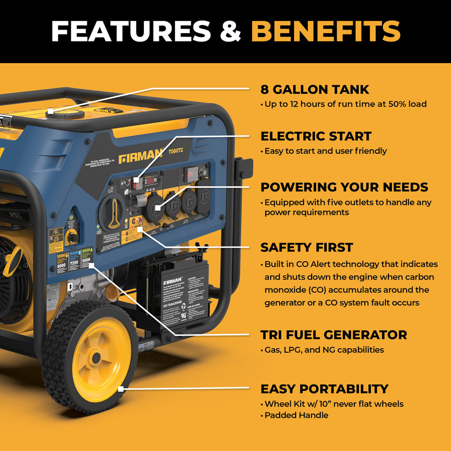 A portable FIRMAN Power Equipment Tri Fuel 8000W Generator features an 8-gallon tank, electric start, 120/240V output, CO ALERT safety, five outlets, multi-fuel capability, and easy portability.