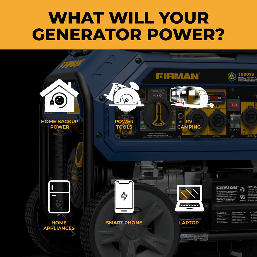 Check out the graphic highlighting FIRMAN's Tri Fuel Portable Generator (10000/8000W), an all-in-one solution for home backup, RV camping, power tools, appliances, smartphones, and laptops.