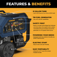 Image of the FIRMAN Power Equipment Tri Fuel Portable Generator featuring: an 8-gallon tank, safety-first CO alert, multiple outlets, electric start, and wheels for easy portability.