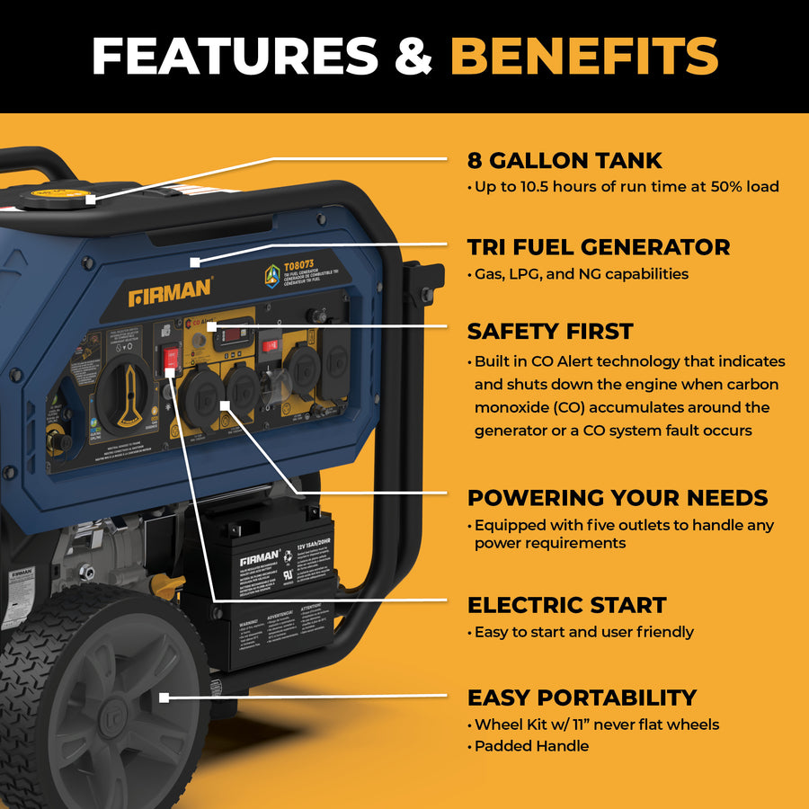 Image of the FIRMAN Power Equipment Tri Fuel Portable Generator featuring: an 8-gallon tank, safety-first CO alert, multiple outlets, electric start, and wheels for easy portability.