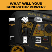 Graphic of the INVERTER PORTABLE GENERATOR 3650W WITH CO ALERT by FIRMAN Power Equipment with icons for portable A/C, power tools, RV camping, appliances, smartphone, and laptop. It asks: "What will your generator power?" Experience versatile, fuel-efficient renewable energy.