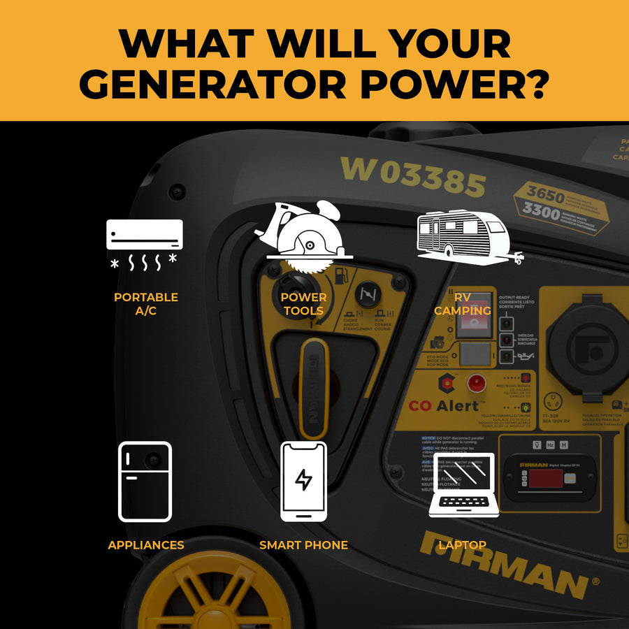 Graphic of the INVERTER PORTABLE GENERATOR 3650W WITH CO ALERT by FIRMAN Power Equipment with icons for portable A/C, power tools, RV camping, appliances, smartphone, and laptop. It asks: "What will your generator power?" Experience versatile, fuel-efficient renewable energy.