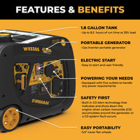 Image of the FIRMAN Power Equipment INVERTER PORTABLE GENERATOR 3650W WITH CO ALERT, showcasing fuel efficiency, a 1.8-gallon tank, electric start, built-in safety features, five outlets, and easy portability.