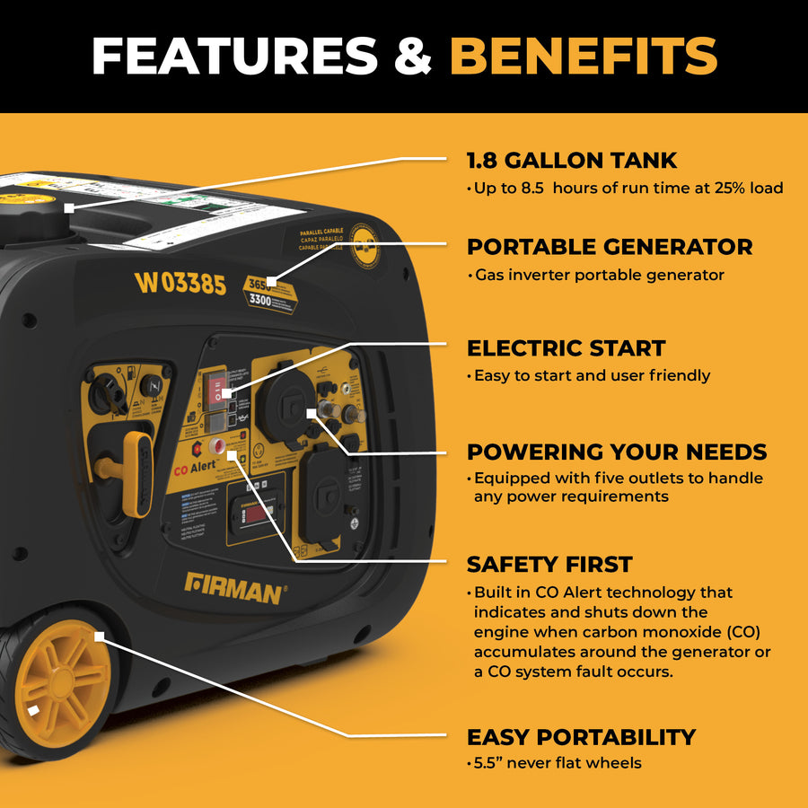 Image of the FIRMAN Power Equipment INVERTER PORTABLE GENERATOR 3650W WITH CO ALERT, showcasing fuel efficiency, a 1.8-gallon tank, electric start, built-in safety features, five outlets, and easy portability.