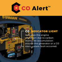 The FIRMAN Power Equipment Dual Fuel Inverter Portable Generator 4125W Electric Start with CO ALERT is RV-ready and features a CO indicator light for engine shutdown due to carbon monoxide or a system fault, ensuring safety and reliability on your travels.