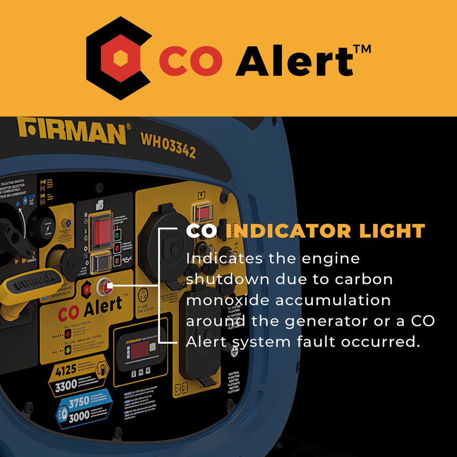 The FIRMAN Power Equipment Dual Fuel Inverter Portable Generator 4125W Electric Start with CO ALERT is RV-ready and features a CO indicator light for engine shutdown due to carbon monoxide or a system fault, ensuring safety and reliability on your travels.