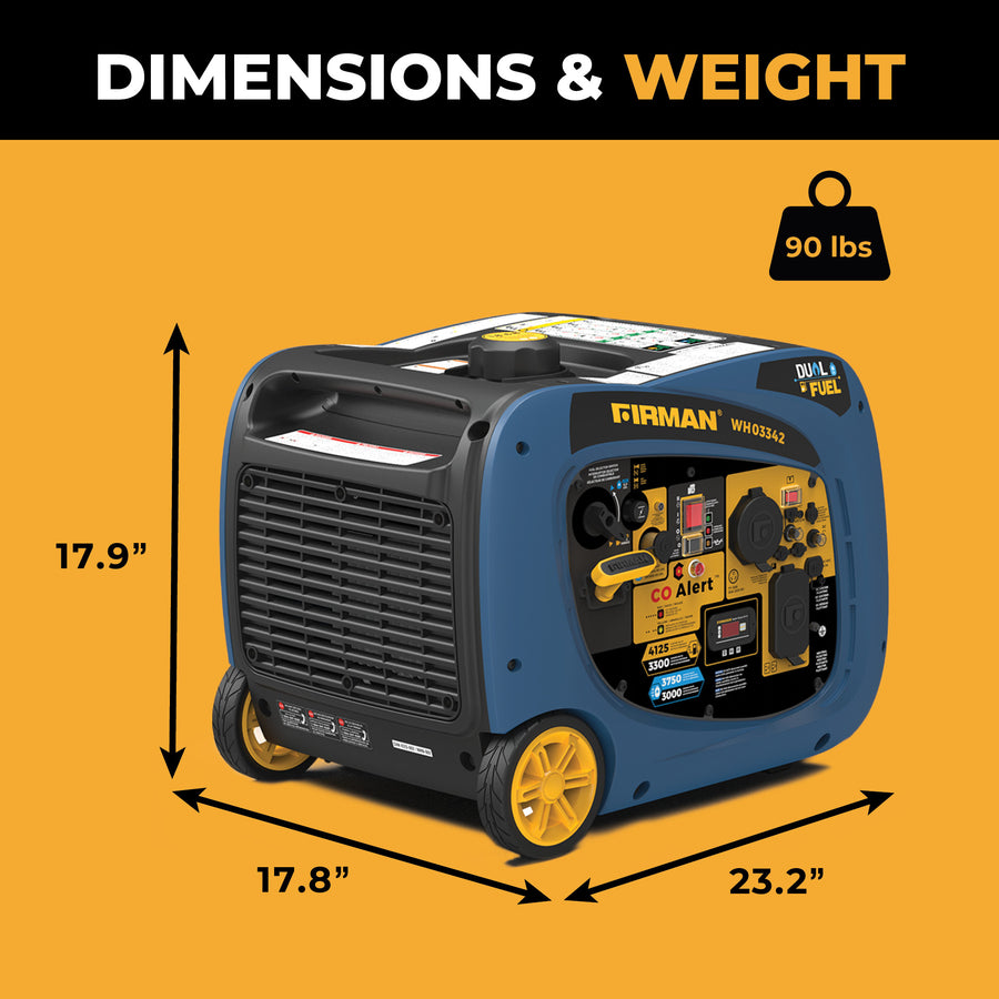 The FIRMAN Dual Fuel 4125W Inverter Generator features a striking blue and black design with yellow accents and convenient wheels. Measuring 17.9"H x 23.2"W x 17.8"D and weighing 90 lbs, it's RV-ready and portable for easy transport.