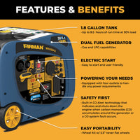 The FIRMAN Power Equipment Dual Fuel Inverter Portable Generator 4125W offers RV-ready features with electric start, a 1.8-gallon tank, four outlets, CO ALERT technology, and easy portability.