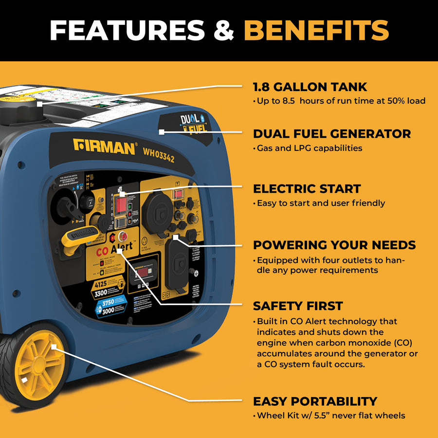 The FIRMAN Power Equipment Dual Fuel Inverter Portable Generator 4125W offers RV-ready features with electric start, a 1.8-gallon tank, four outlets, CO ALERT technology, and easy portability.