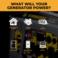 The FIRMAN Power Equipment Tri Fuel Inverter Portable Generator 6850W Electric Start with CO Alert powers home backup, power tools, RV camping, appliances, smartphones, and laptops. Icons and text highlight its versatile uses.