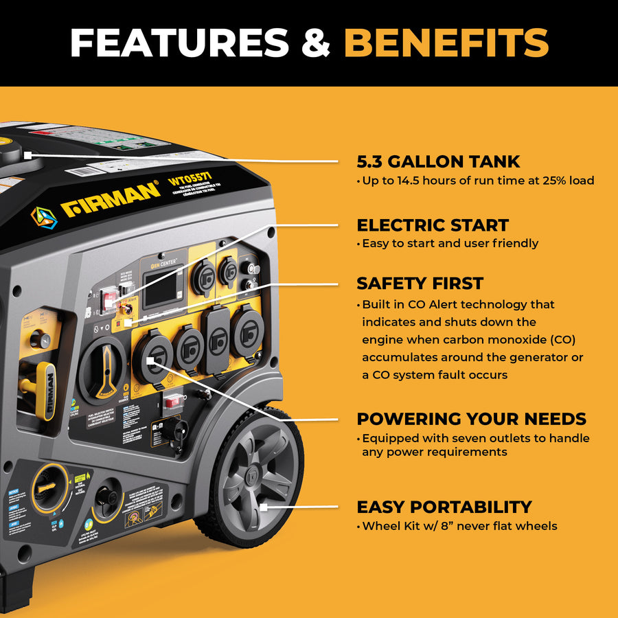 Close-up of the FIRMAN Tri Fuel Inverter Portable Generator 6850W with electric start, 5.3-gallon tank, CO Alert for safety, multiple outlets, and 8-inch never flat wheels for easy mobility.