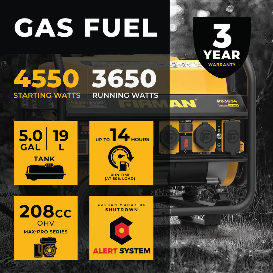 Promotional image of the FIRMAN Power Equipment Gas Portable Generator 4550W Recoil Start 120/240V with CO ALERT highlighting its features including starting and running watts, tank capacity, runtime, engine size, and CO Alert technology.