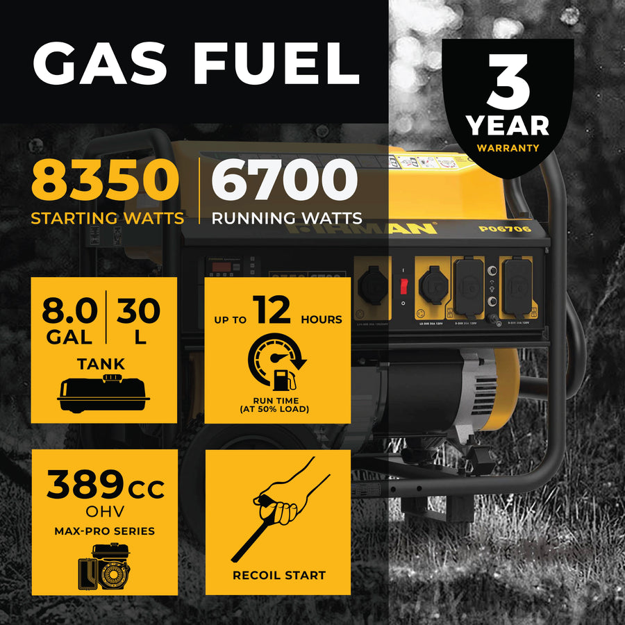 Advertisement for the FIRMAN Power Equipment P06706 gas-powered portable generator highlighting features like 8350 starting watts, 6700 running watts, 8.0l tank, and up to 12 hours of runtime.