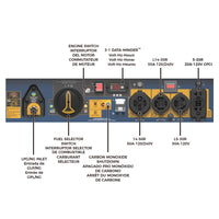Diagram of a FIRMAN Power Equipment Tri Fuel Portable Generator 11600W Electric Start 120V/240V with CO alert control panel with labels for engine switch, meters, and multiple power outlets including GFCI and twist-lock types.