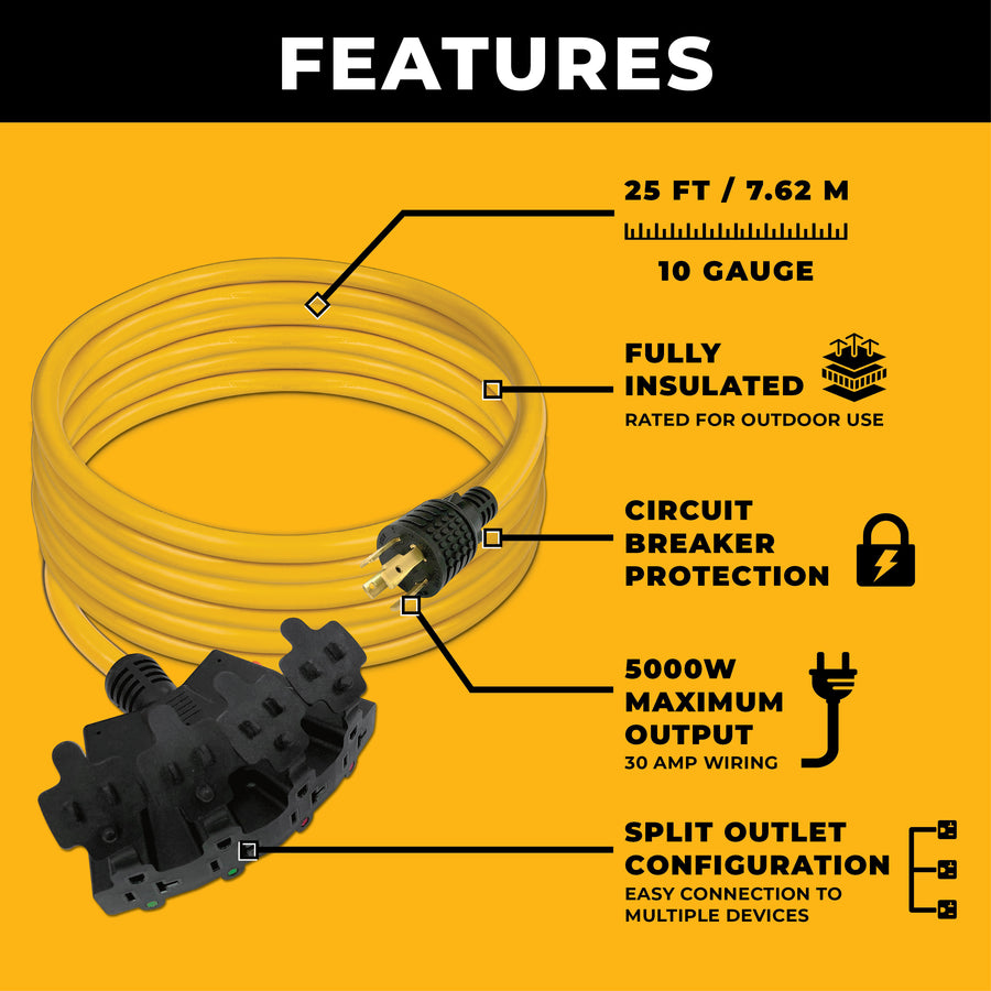 The FIRMAN Power Equipment 25ft Heavy Duty L14-30P to (4) 5-20R Power Cord With Storage Strap is shown on a yellow background, highlighting its split outlet design, circuit breaker protection, and 5000W max output.