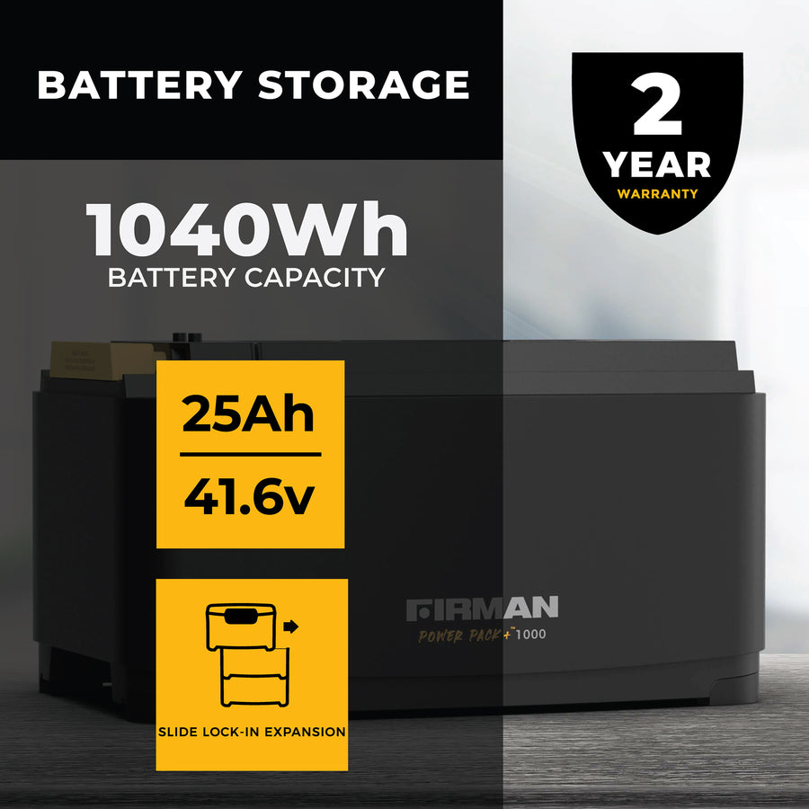 Advertisement for FIRMAN Power Pack +1000 battery storage with 1040wh capacity and 2-year warranty, highlighting 25ah and 41.6v features.