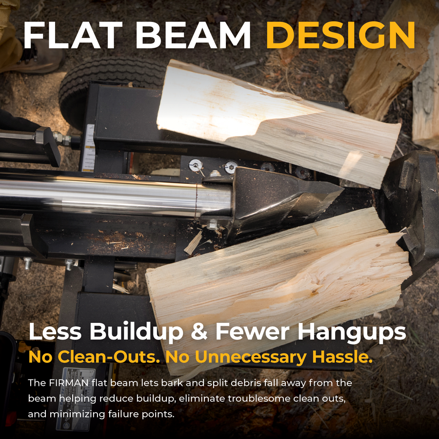 22-Ton Gas Powered Hydraulic Log Splitter