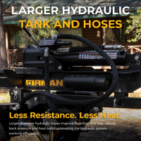 22-Ton Gas Powered Hydraulic Log Splitter