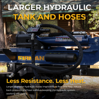 28-Ton Gas Powered Hydraulic Log Splitter