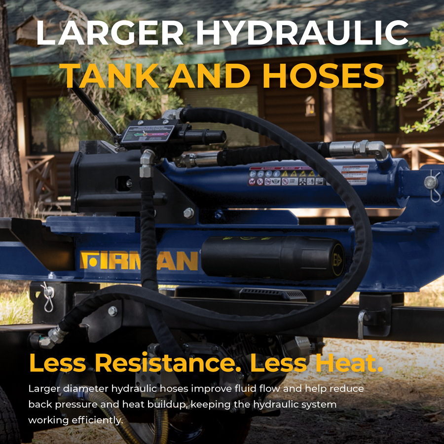 28-Ton Gas Powered Hydraulic Log Splitter