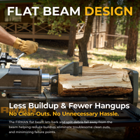 33-Ton Gas Powered Hydraulic Log Splitter
