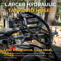 33-Ton Gas Powered Hydraulic Log Splitter