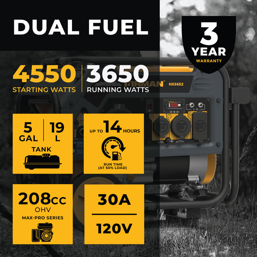 Advertisement for the FIRMAN Power Equipment Dual Fuel Portable Generator 3650W Recoil Start highlighting its features: 4550 starting watts, 3650 running watts, 5 gallon tank, 208cc engine, and up.