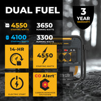 Advertisement for the FIRMAN Power Equipment Dual Fuel 4550W Portable Generator Electric Start with CO Alert featuring 4550 starting watts, complete with a 3-year warranty badge.