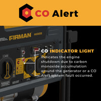 The FIRMAN Power Equipment Dual Fuel Portable Generator 4550/3650W Recoil Start features a CO Alert Sensor light, shutting down the engine if carbon monoxide is detected or if there's a CO Alert system fault for reliable, safe power.