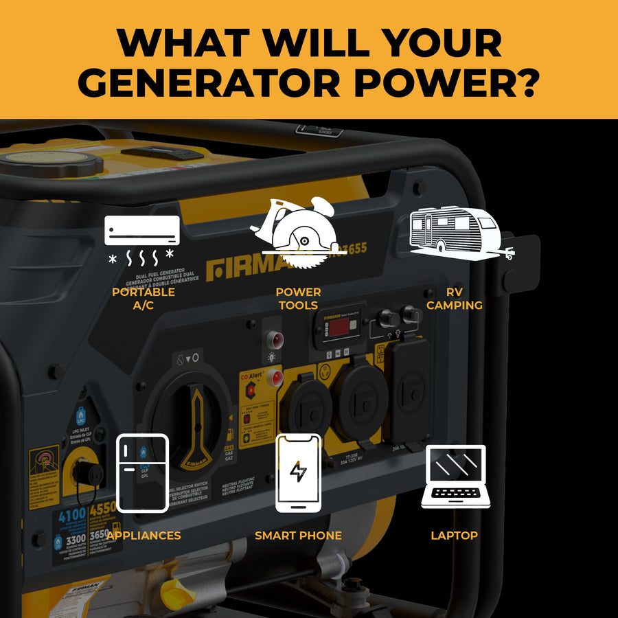The FIRMAN Power Equipment Dual Fuel Portable Generator 4550/3650W Recoil Start features labeled icons showing it powers portable A/Cs, power tools, RVs, appliances, smartphones, and laptops. Includes a CO Alert Sensor for added safety.