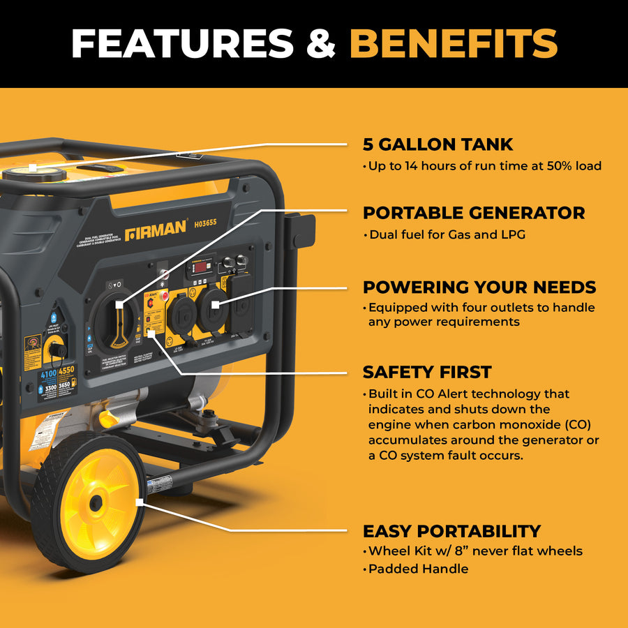 The FIRMAN Power Equipment Dual Fuel Portable Generator 4550/3650W features a black and yellow design, 5-gallon tank, CO Alert Sensor for safety, plus wheels and padded handle for easy portability.