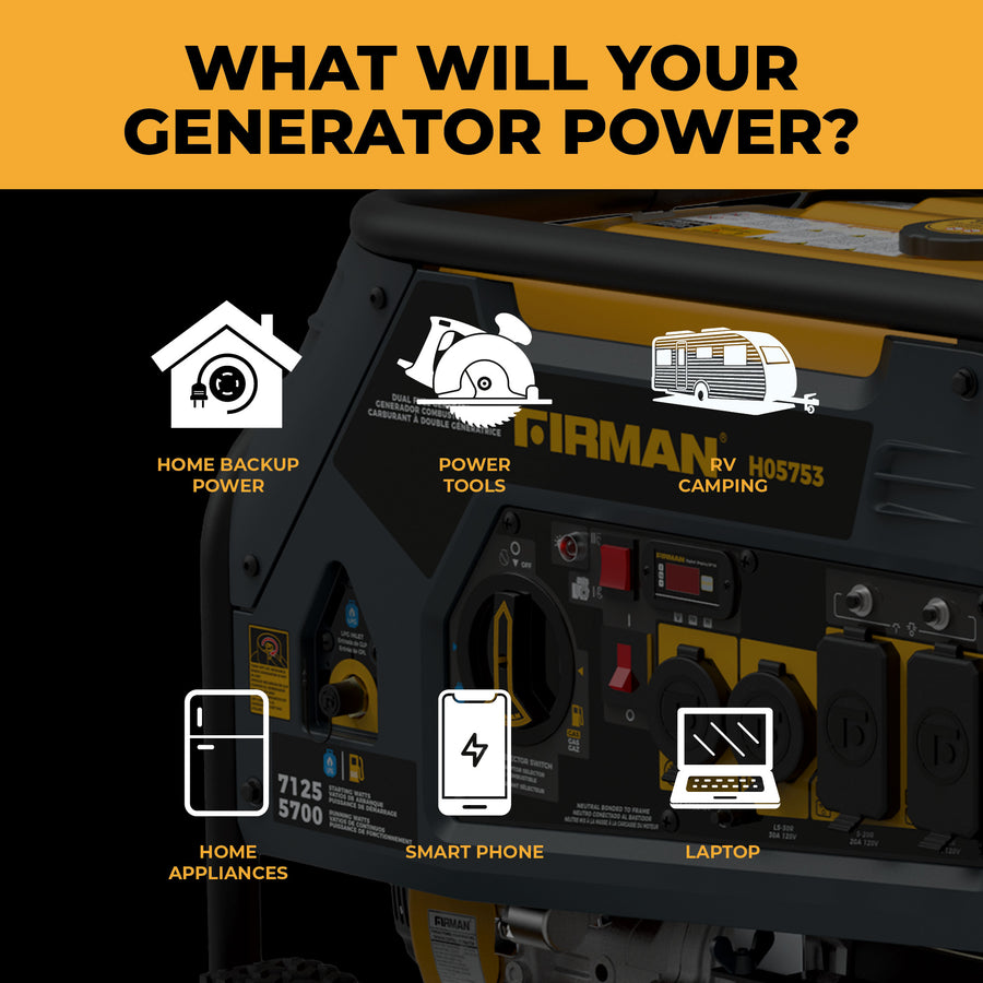 The FIRMAN Power Equipment Dual Fuel Portable Generator 5700W Electric Start 120/240V displays icons for versatile use, from home backup and power tools to RV camping and charging essential devices like smartphones and laptops, making it ideal for seamless energy needs at home or on the go.