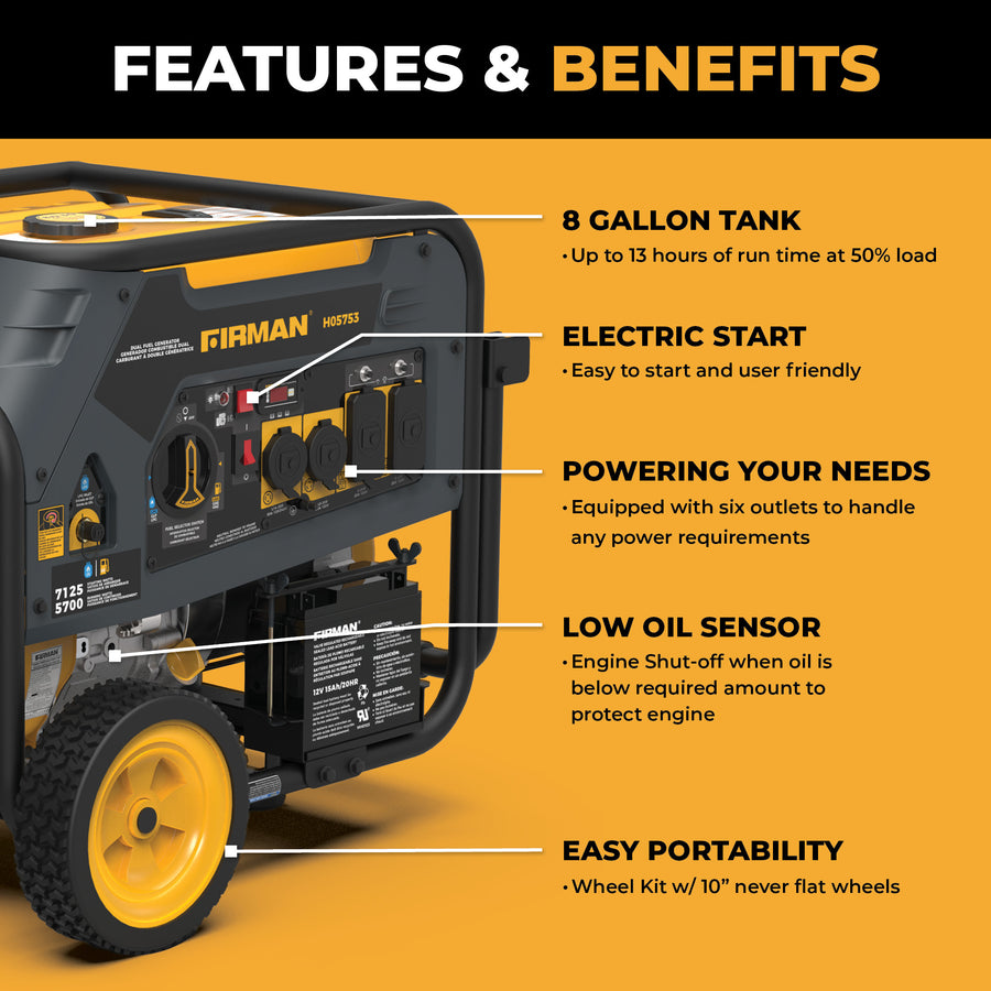 Discover the FIRMAN Power Equipment 5700W Dual Fuel Portable Generator, featuring electric start, an 8-gallon tank, six outlets, a low oil sensor, and easy transport with a wheel kit. Perfect for backup power needs at 120/240V.