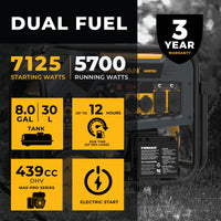 A graphic showing a FIRMAN Power Equipment Dual Fuel Portable Generator 5700W Electric Start 120/240V with 7125 starting watts, 5700 running watts, a 30L tank, up to 12 hours runtime, a 439cc OHV engine, electric start, and a 3-year warranty. Ideal for backup power.