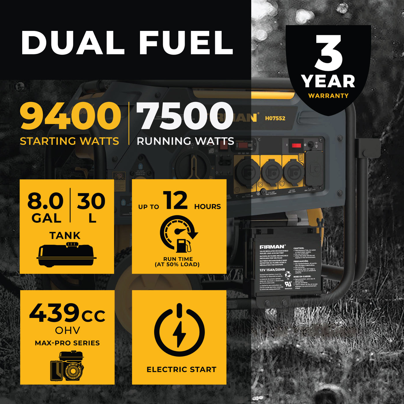 How Long Will a 7500 Watt Generator Run: Powering Your Needs