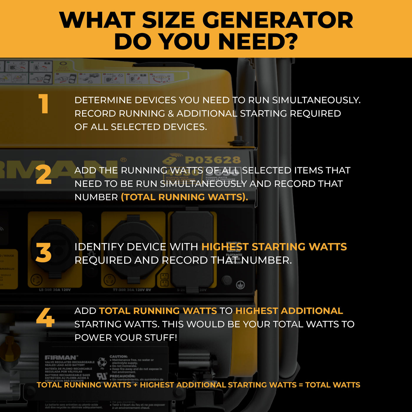 Gas Portable Generator 4550W Remote Start with CO Alert – FIRMAN Power ...
