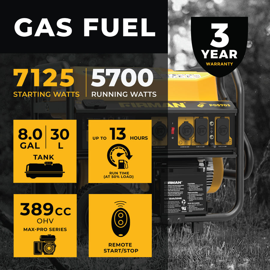 Advertisement for the FIRMAN Power Equipment Gas Portable Generator 7125W Remote Start 120/240V featuring key specifications including starting and running watts, tank capacity, runtime, engine size, and a remote start/stop feature.