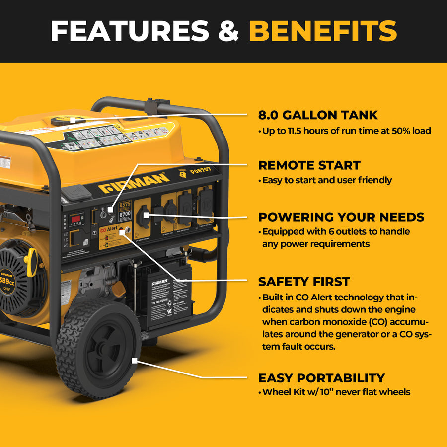 The FIRMAN Power Equipment GAS PORTABLE GENERATOR 8375W REMOTE START 120/240V features an 8.0-gallon tank, multiple outlets, CO alert, and a wheel kit—ideal for reliable backup power anywhere.