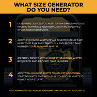 Infographic titled "What Size Generator Do You Need?" illustrates three steps to calculate required wattage, overlaid on the FIRMAN Power Equipment Gas Portable Generator 10000W Remote Start 120/240V with advanced CO Alert technology.