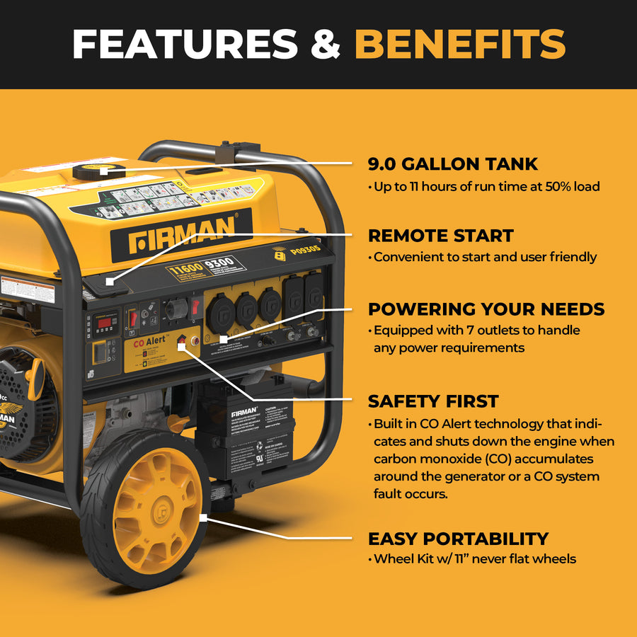 The FIRMAN Power Equipment GAS PORTABLE GENERATOR 11600W features a control panel, multiple outlets, remote start, CO alert, a 9-gallon tank, yellow wheels, and easy portability for reliable backup power.