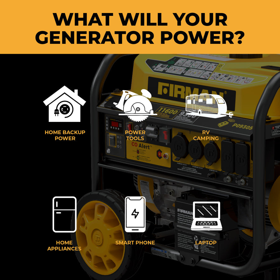 A FIRMAN Power Equipment GAS PORTABLE GENERATOR 11600W REMOTE START 120/240V WITH CO ALERT delivers reliable backup power for home appliances, power tools, RVs, smartphones, and laptops.