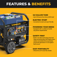 A Firman portable generator shown on a yellow and black infographic titled 'FEATURES & BENEFITS,' with text listing features such as a 5.0 gallon tank, electric start, powering your needs, safety first CO alert technology, and easy portability.