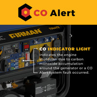 A close-up of a Firman generator panel with the CO Alert logo at the top and a text callout explaining the CO indicator light. The generator is shown in dark gray/black with yellow and red details, set against a black background with a yellow header.